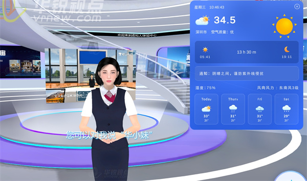 AI数字人,3D动态天气预报,华小妹