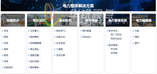 VR电力技能培训,虚拟现实技术,VR内容制作公司