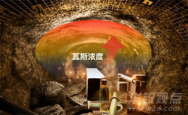 VR煤矿瓦斯检查实训系统,虚拟现实,虚拟环境