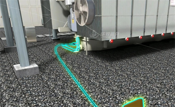 变压器外壳接地线断裂的VR实训系统,虚拟现实,VR技术