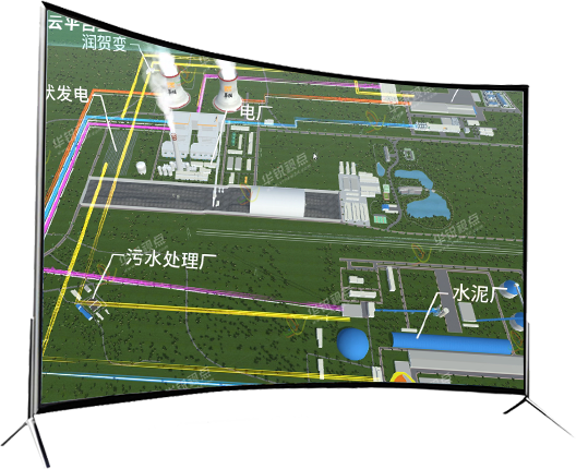 产业园三维数字展示互动平台